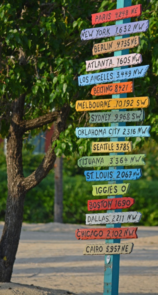 Cities of the world signpost